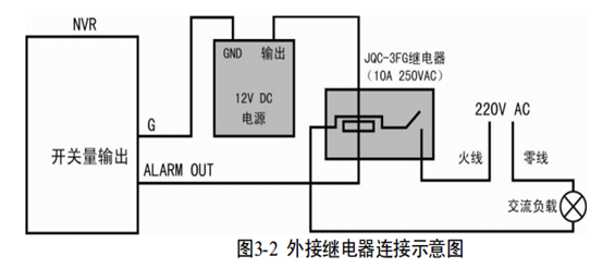 报警输出设备交流供电